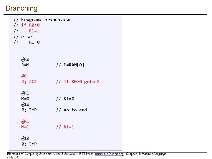 Branching // Program: branch. asm // if R 0>0 // R 1=1 // else Branching // Program: branch. asm // if R 0>0 // R 1=1 // else