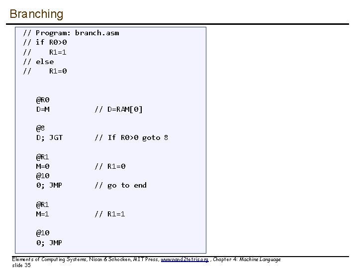 Branching // Program: branch. asm // if R 0>0 // R 1=1 // else Branching // Program: branch. asm // if R 0>0 // R 1=1 // else
