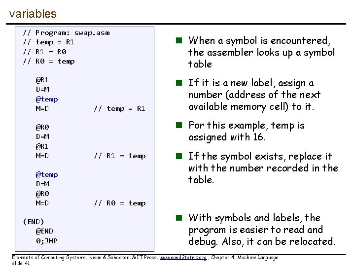 variables // // Program: swap. asm temp = R 1 = R 0 = variables // // Program: swap. asm temp = R 1 = R 0 =