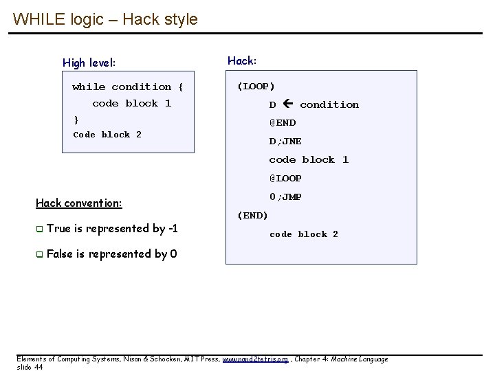 WHILE logic – Hack style High level: while condition { Hack: (LOOP) code block WHILE logic – Hack style High level: while condition { Hack: (LOOP) code block