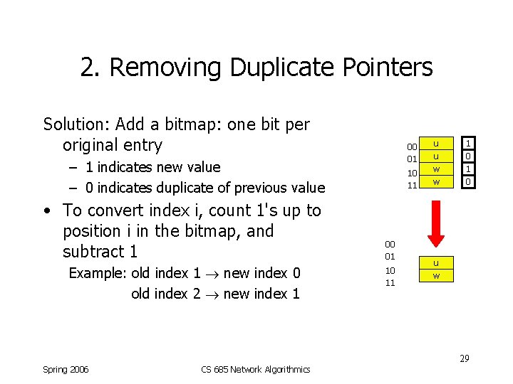 2. Removing Duplicate Pointers Solution: Add a bitmap: one bit per original entry 00