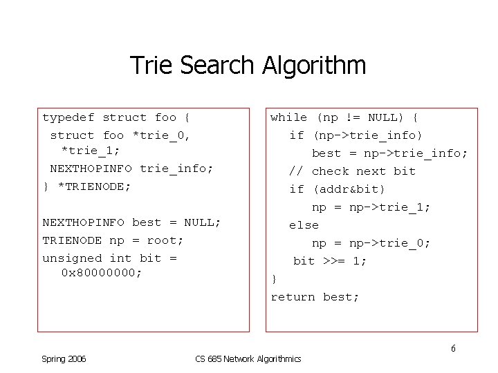 Trie Search Algorithm typedef struct foo { struct foo *trie_0, *trie_1; NEXTHOPINFO trie_info; }