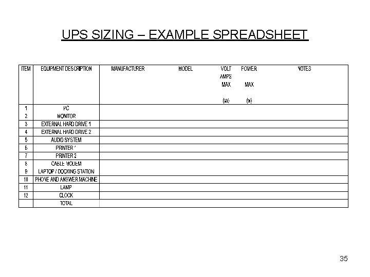 UPS SIZING – EXAMPLE SPREADSHEET 35 