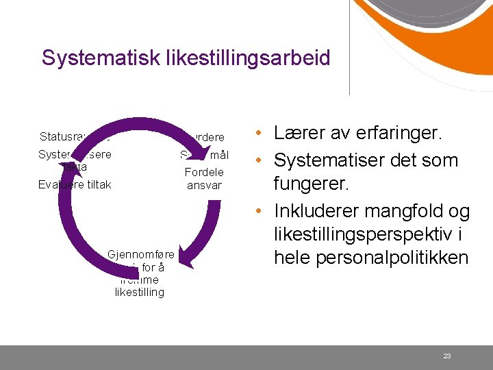 Systematisk likestillingsarbeid Statusrapport Systematisere fakta Evaluere tiltak Gjennomføre tiltak for å fremme likestilling Vurdere