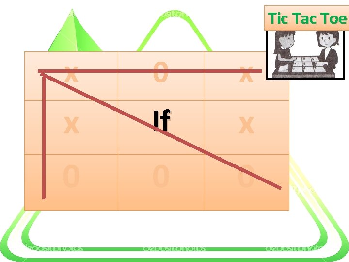 Tic Tac Toe x 0 x x If x 0 0 0 