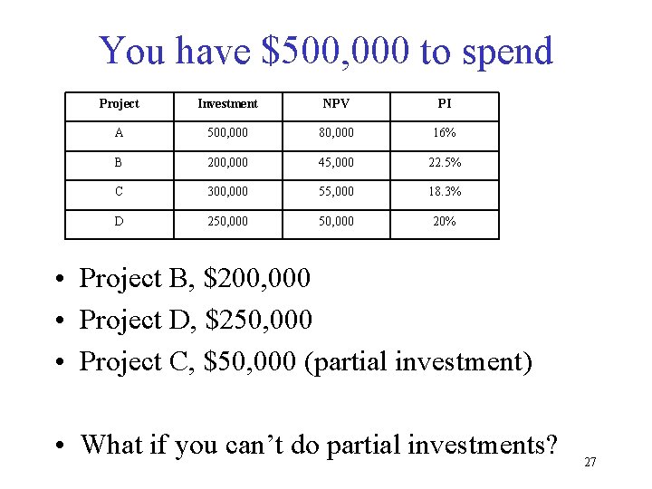 You have $500, 000 to spend Project Investment NPV PI A 500, 000 80,