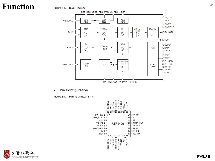 Function 16 EMLAB Function 16 EMLAB