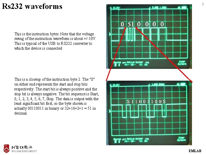 Rs 232 waveforms 8 This is the instruction bytes. Note that the voltage swing Rs 232 waveforms 8 This is the instruction bytes. Note that the voltage swing