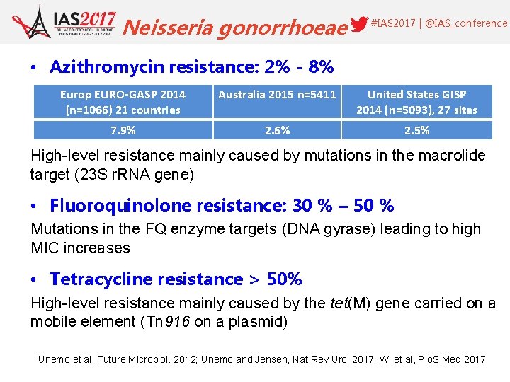 Neisseria gonorrhoeae #IAS 2017 | @IAS_conference • Azithromycin resistance: 2% - 8% Europ EURO-GASP