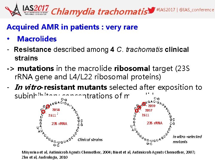 Chlamydia trachomatis #IAS 2017 | @IAS_conference Acquired AMR in patients : very rare •