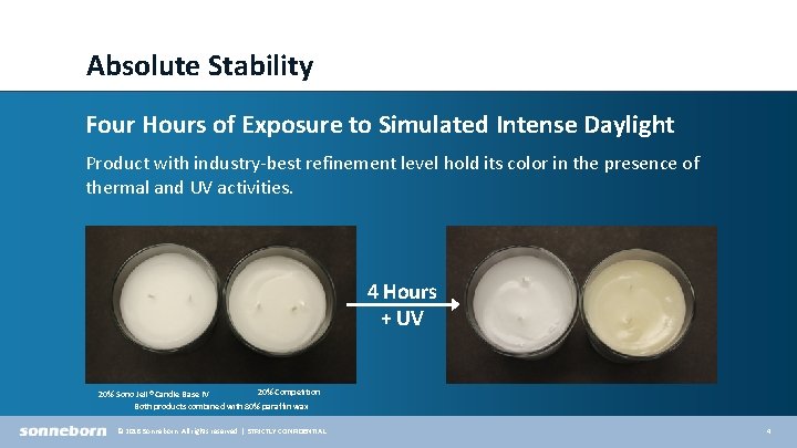 Absolute Stability Four Hours of Exposure to Simulated Intense Daylight Product with industry-best refinement