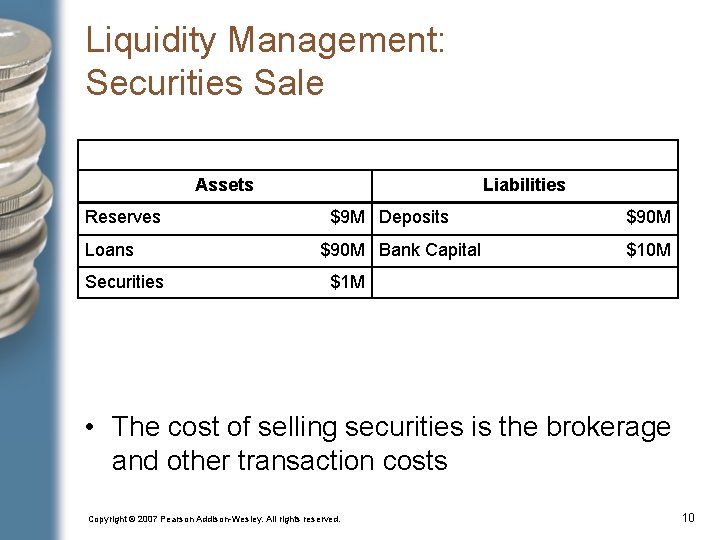 Liquidity Management: Securities Sale Assets Reserves Loans Securities Liabilities $9 M Deposits $90 M