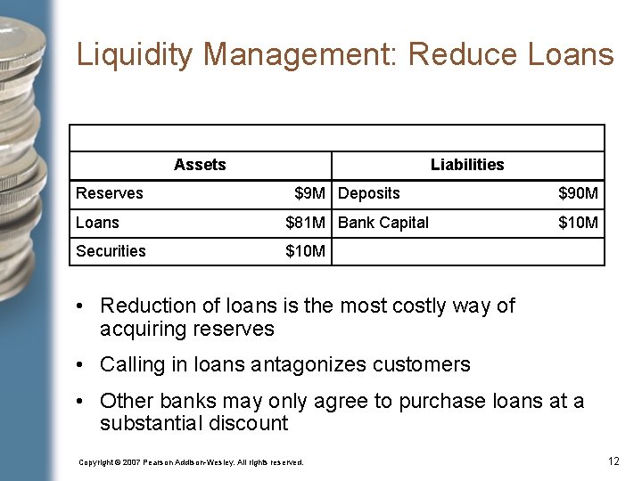 Liquidity Management: Reduce Loans Assets Reserves Liabilities $9 M Deposits Loans $81 M Bank