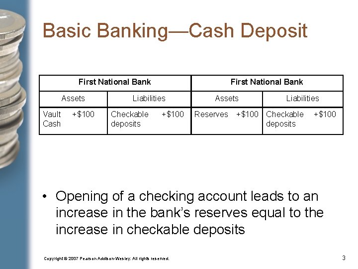 Basic Banking—Cash Deposit First National Bank Assets Vault Cash +$100 First National Bank Liabilities