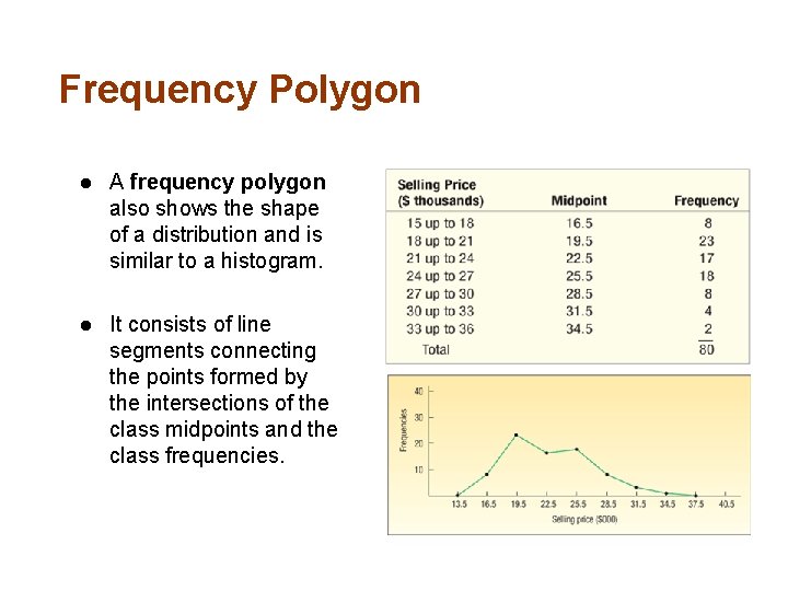 Frequency Polygon l A frequency polygon also shows the shape of a distribution and Frequency Polygon l A frequency polygon also shows the shape of a distribution and