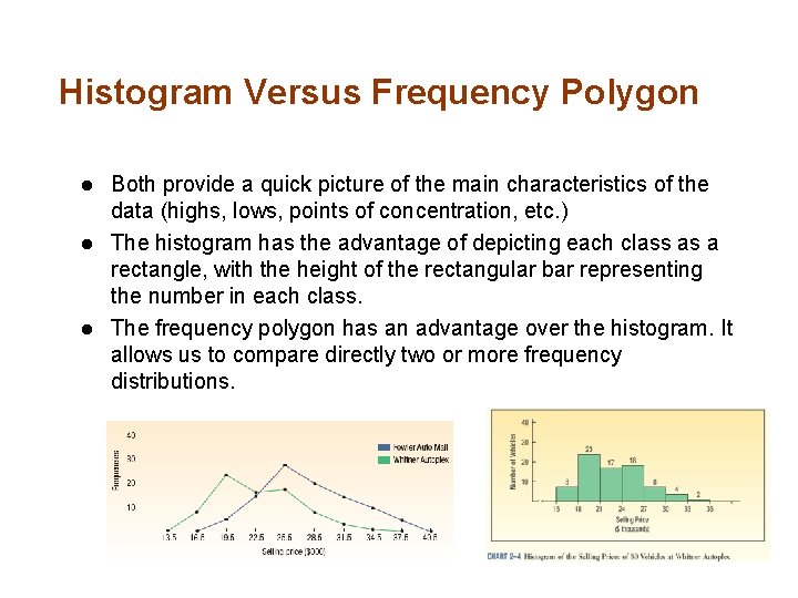Histogram Versus Frequency Polygon l l l Both provide a quick picture of the