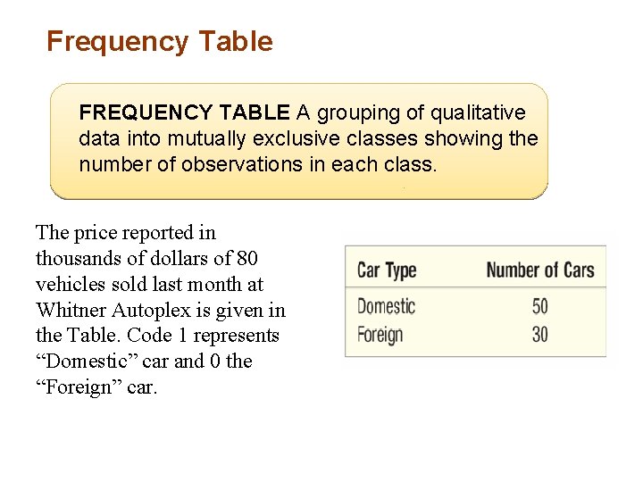 Frequency Table FREQUENCY TABLE A grouping of qualitative data into mutually exclusive classes showing