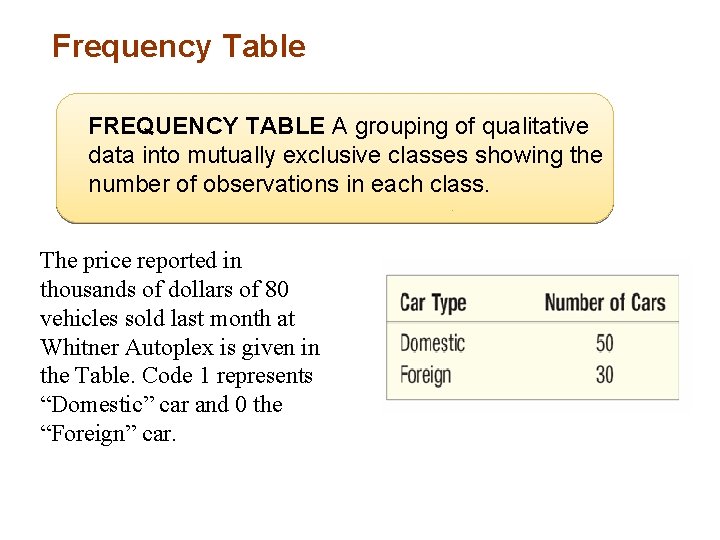 Frequency Table FREQUENCY TABLE A grouping of qualitative data into mutually exclusive classes showing Frequency Table FREQUENCY TABLE A grouping of qualitative data into mutually exclusive classes showing