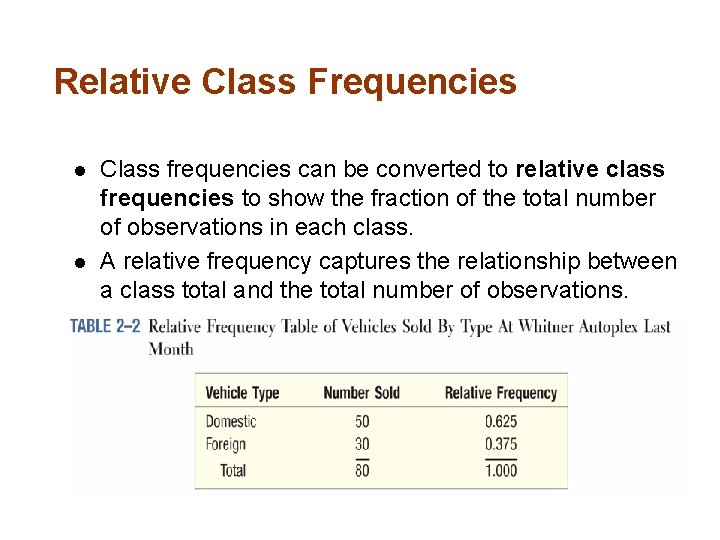 Relative Class Frequencies l l Class frequencies can be converted to relative class frequencies