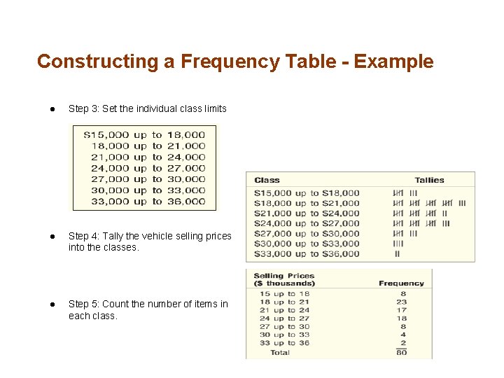 Constructing a Frequency Table - Example l Step 3: Set the individual class limits