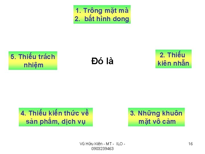 1. Trông mặt mà 2. bắt hình dong 5. Thiếu trách nhiệm Đó là