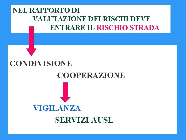 NEL RAPPORTO DI VALUTAZIONE DEI RISCHI DEVE ENTRARE IL RISCHIO STRADA CONDIVISIONE COOPERAZIONE VIGILANZA