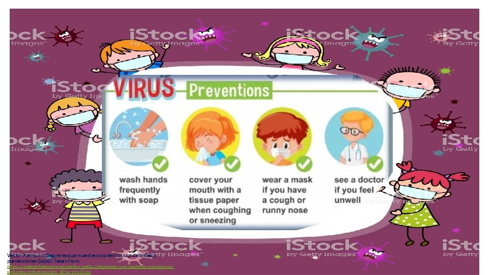 Vector Premium. Diagrama que muestra coronavirus con síntomas y prevenciones (2020). Taken from: https: