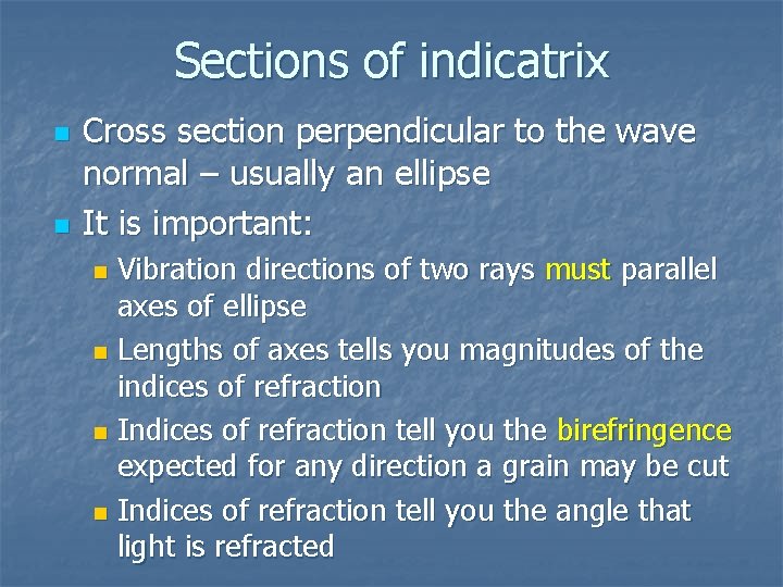 Sections of indicatrix n n Cross section perpendicular to the wave normal – usually