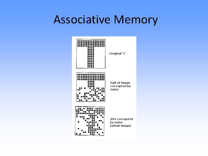 Associative Memory 