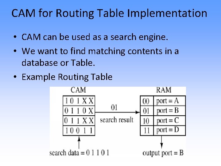 CAM for Routing Table Implementation • CAM can be used as a search engine.