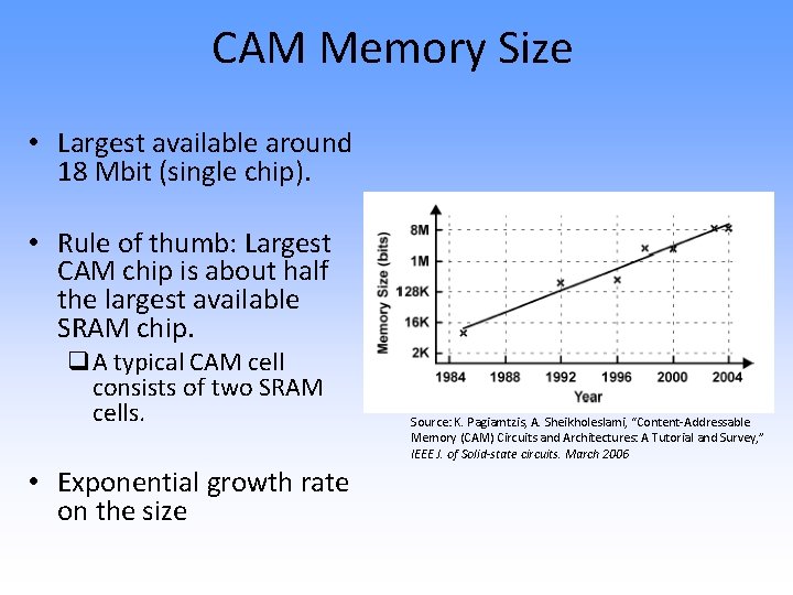 CAM Memory Size • Largest available around 18 Mbit (single chip). • Rule of