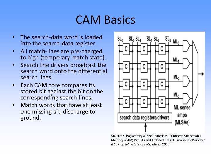 CAM Basics • The search-data word is loaded into the search-data register. • All
