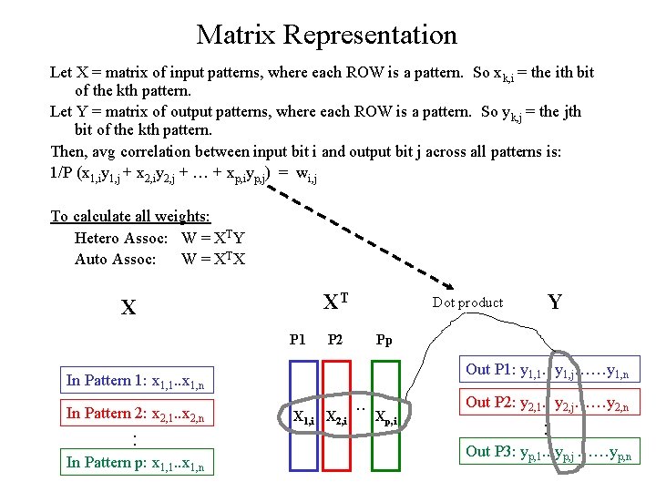 Matrix Representation Let X = matrix of input patterns, where each ROW is a