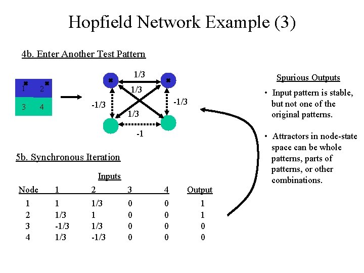 Hopfield Network Example (3) 4 b. Enter Another Test Pattern 1/3 1 2 3