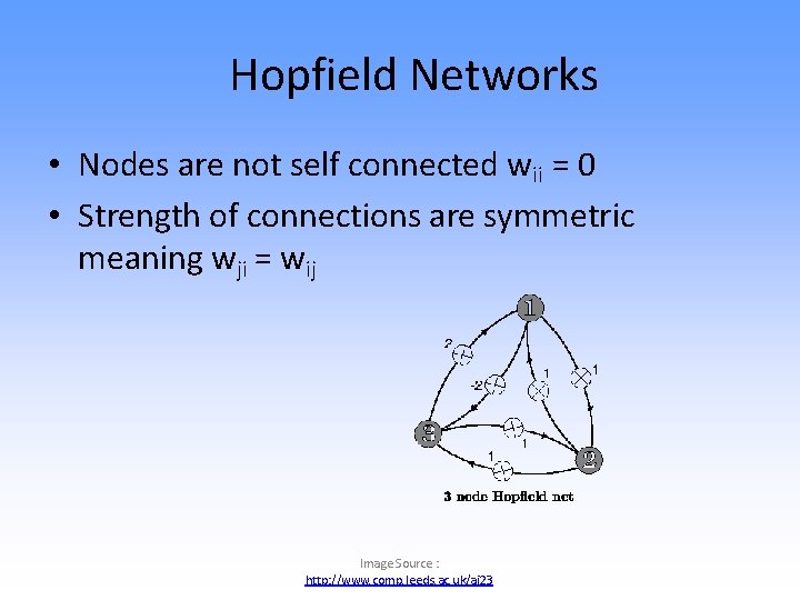 Hopfield Networks • Nodes are not self connected wii = 0 • Strength of