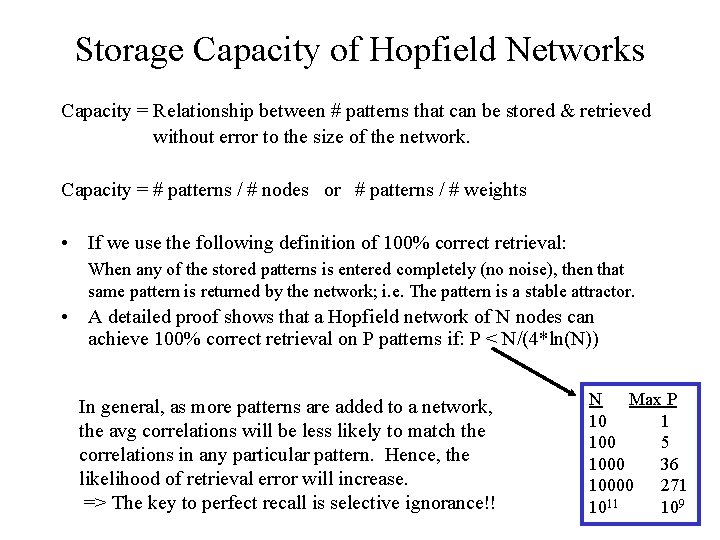 Storage Capacity of Hopfield Networks Capacity = Relationship between # patterns that can be