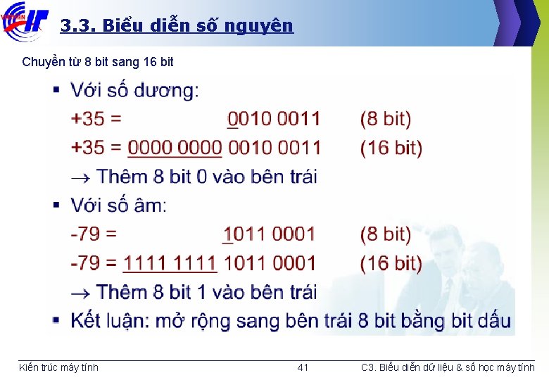 3. 3. Biểu diễn số nguyên Chuyển từ 8 bit sang 16 bit Kiến