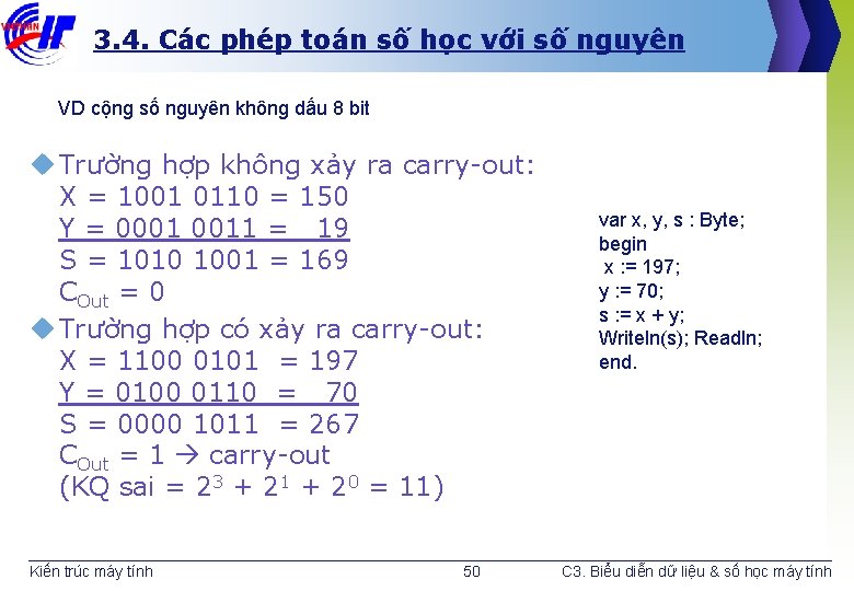 3. 4. Các phép toán số học với số nguyên VD cộng số nguyên