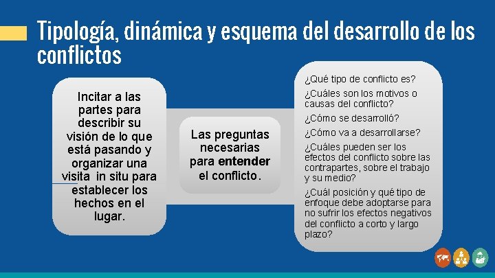 Tipología, dinámica y esquema del desarrollo de los conflictos ¿Qué tipo de conflicto es?