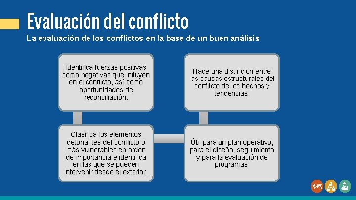 Evaluación del conflicto La evaluación de los conflictos en la base de un buen