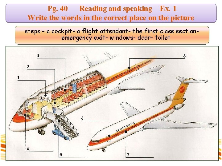 Pg. 40 Reading and speaking Ex. 1 Write the words in the correct place