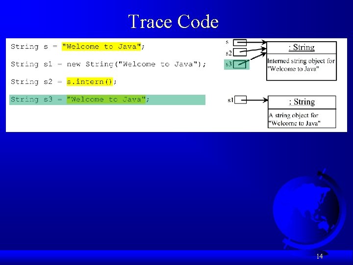 Trace Code 14 