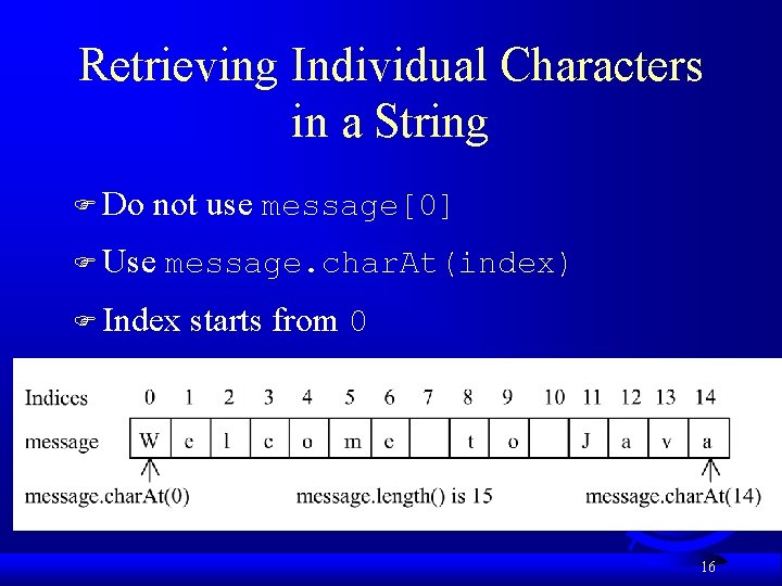 Retrieving Individual Characters in a String F Do not use message[0] F Use message.