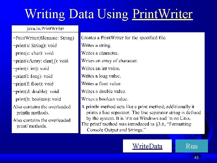 Writing Data Using Print. Writer Write. Data Run 48 