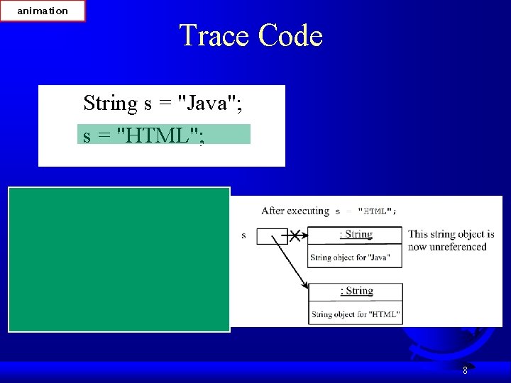 animation Trace Code String s = "Java"; s = "HTML"; 8 