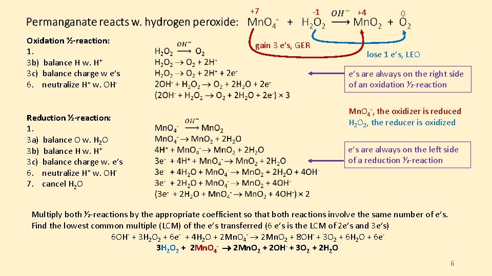 +7 Oxidation ½-reaction: 1. 3 b) balance H w. H+ 3 c) balance charge
