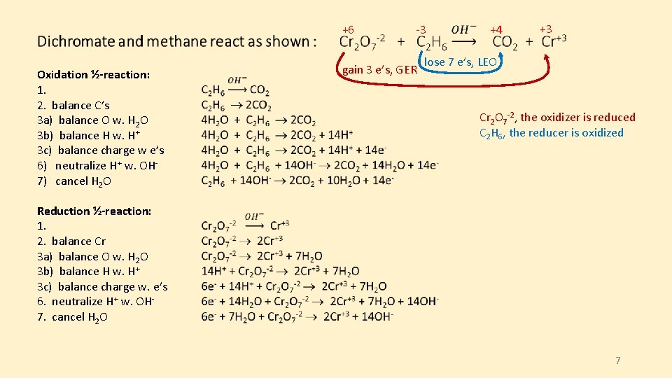  +6 Oxidation ½-reaction: 1. 2. balance C’s 3 a) balance O w. H