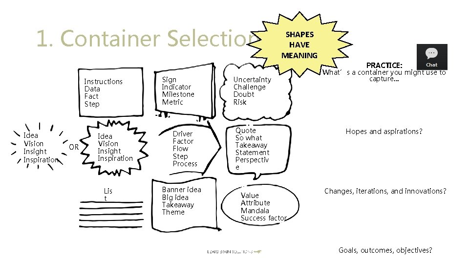 1. Container Selection Instructions Data Fact Step Idea Vision Insight Inspiration OR Idea Vision