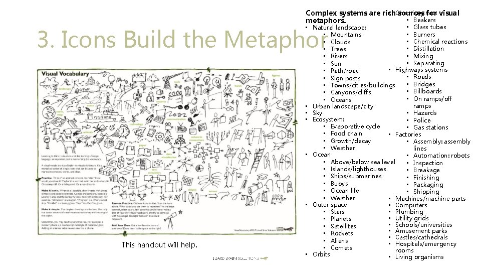  • Chemistry sets Complex systems are rich sources for visual • Beakers metaphors.