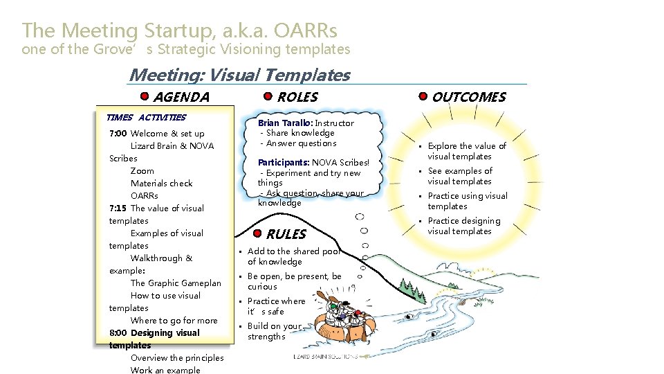 The Meeting Startup, a. k. a. OARRs one of the Grove’s Strategic Visioning templates